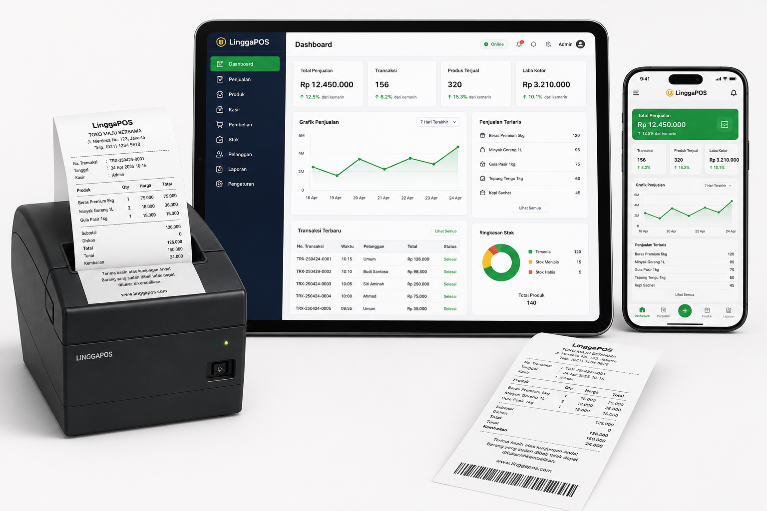 LinggaPOS Dashboard